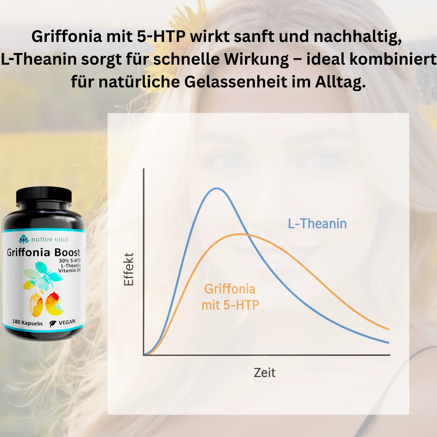 5-HTP aus Griffonia Samen – Bild 3